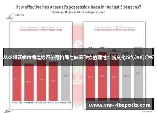 从英超赛季中期走势看争冠格局与保级形势的理性判断变化趋势深度分析 从英超赛季中期走势看争冠格局与保级形势的理性判断变化趋势深度分析