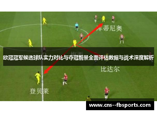 欧冠冠军候选球队实力对比与夺冠前景全面评估数据与战术深度解析 欧冠冠军候选球队实力对比与夺冠前景全面评估数据与战术深度解析