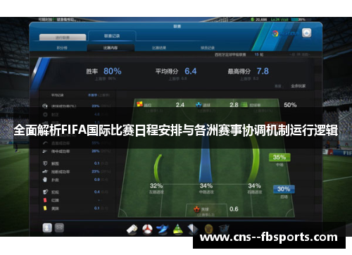 全面解析FIFA国际比赛日程安排与各洲赛事协调机制运行逻辑