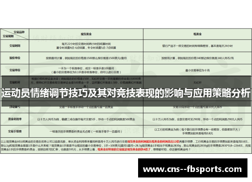 运动员情绪调节技巧及其对竞技表现的影响与应用策略分析 运动员情绪调节技巧及其对竞技表现的影响与应用策略分析