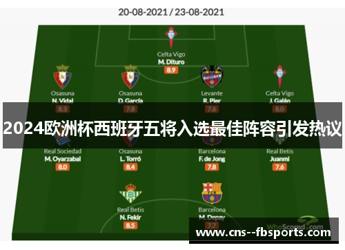 2024欧洲杯西班牙五将入选最佳阵容引发热议