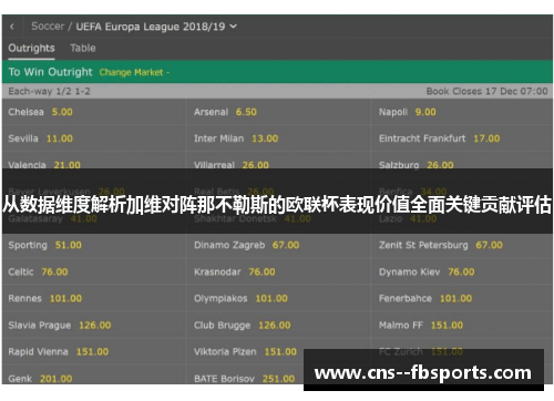 从数据维度解析加维对阵那不勒斯的欧联杯表现价值全面关键贡献评估 从数据维度解析加维对阵那不勒斯的欧联杯表现价值全面关键贡献评估