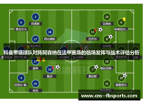 科曼带领球队对阵阿森纳在法甲赛场的临场发挥与战术评估分析