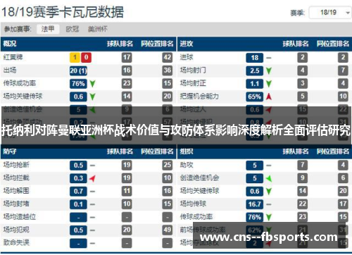 托纳利对阵曼联亚洲杯战术价值与攻防体系影响深度解析全面评估研究