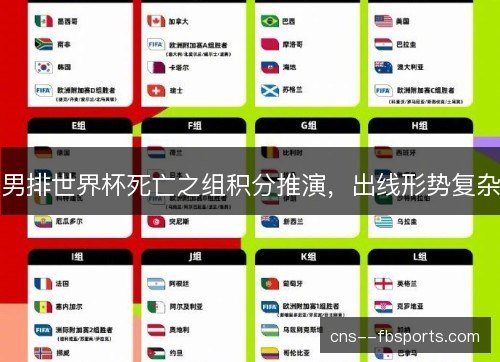 男排世界杯死亡之组积分推演，出线形势复杂